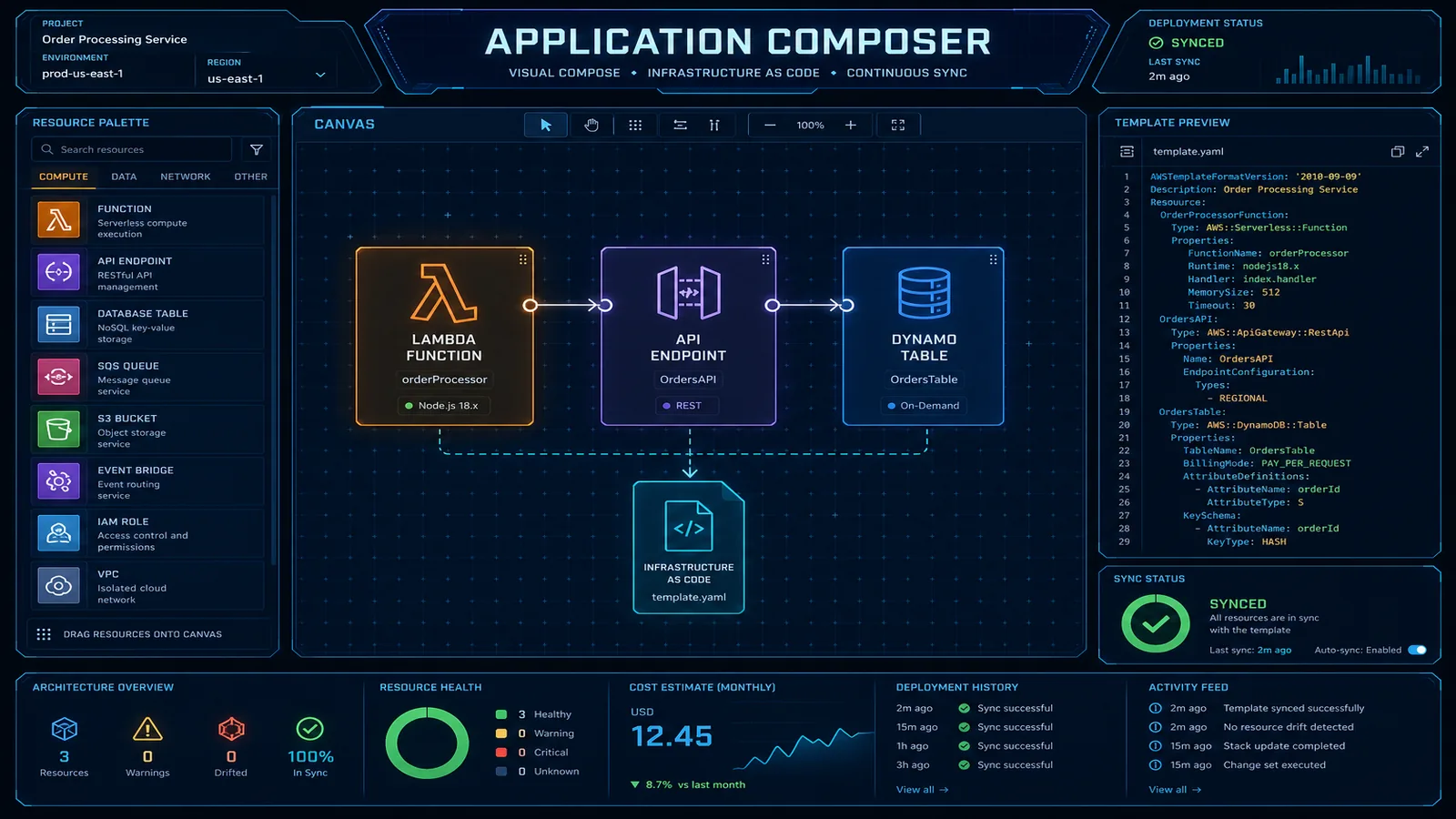 AWS Application Composer: AI-Assisted Infrastructure Code Generation in 2026